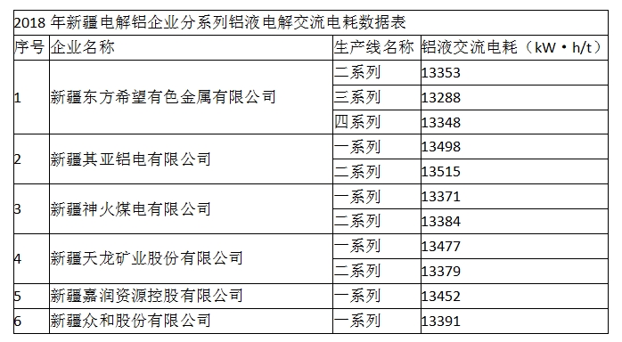 鋁業(yè)網(wǎng)