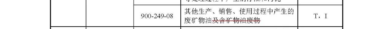 生態(tài)環(huán)境部：《國家危險廢物名錄》等5部令修訂通過 附新舊版對比