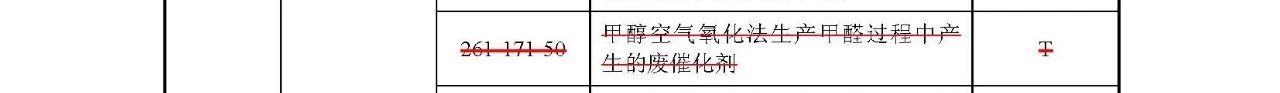 生態(tài)環(huán)境部：《國家危險廢物名錄》等5部令修訂通過 附新舊版對比