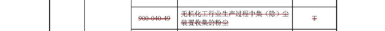 生態(tài)環(huán)境部：《國家危險廢物名錄》等5部令修訂通過 附新舊版對比