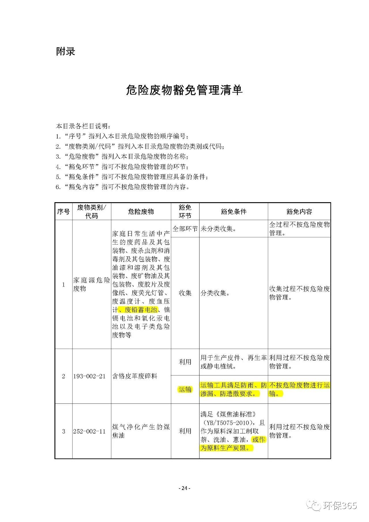 生態(tài)環(huán)境部：《國家危險廢物名錄》等5部令修訂通過 附新舊版對比