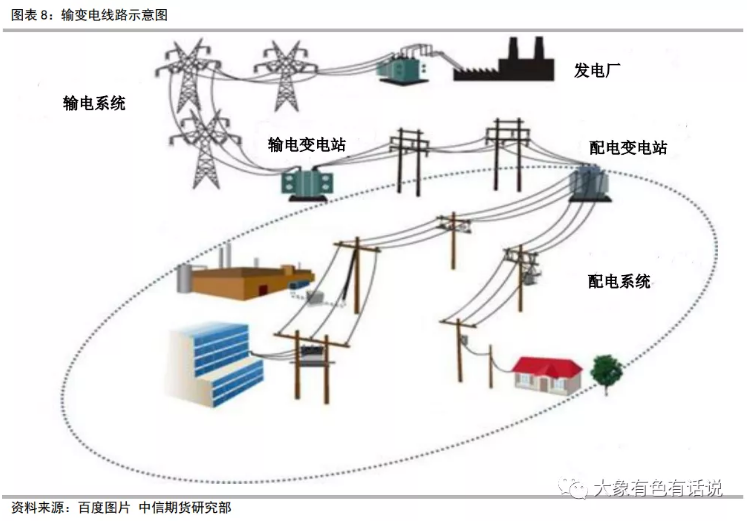 新增產(chǎn)能投放為何弱于預(yù)期？——滇桂鋁產(chǎn)業(yè)調(diào)研報告