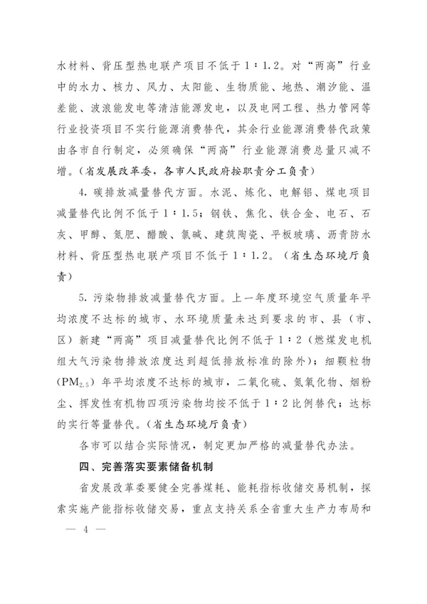 山東省人民政府辦公廳關于加強“兩高”項目管理的通知（附兩高項目管理目錄）