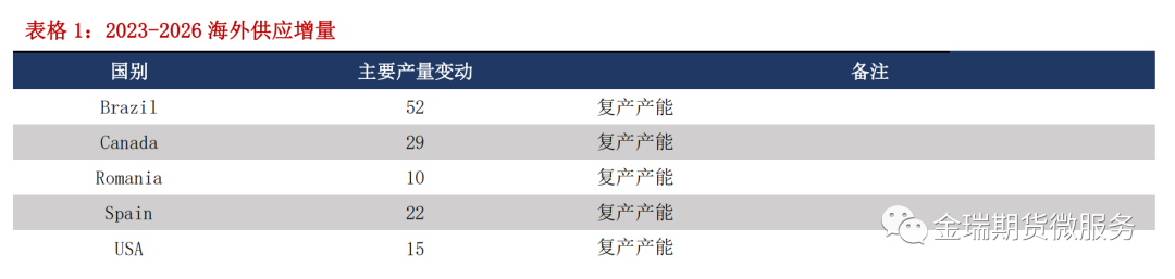 鋁專題報(bào)告：海內(nèi)外電解相對(duì)經(jīng)濟(jì)性之印度、印尼篇
