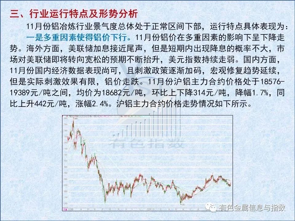 中國鋁冶煉產(chǎn)業(yè)月度景氣指數(shù)報告（2023年11月）
