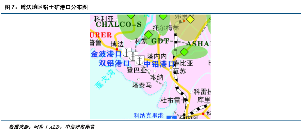 中信建投期貨：幾內(nèi)亞鋁土礦供應概況及后續(xù)展望