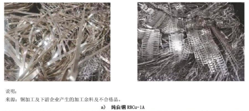 《關于規(guī)范再生銅及銅合金原料、再生鋁及鋁合金原料進口管理有關事項的公告》
