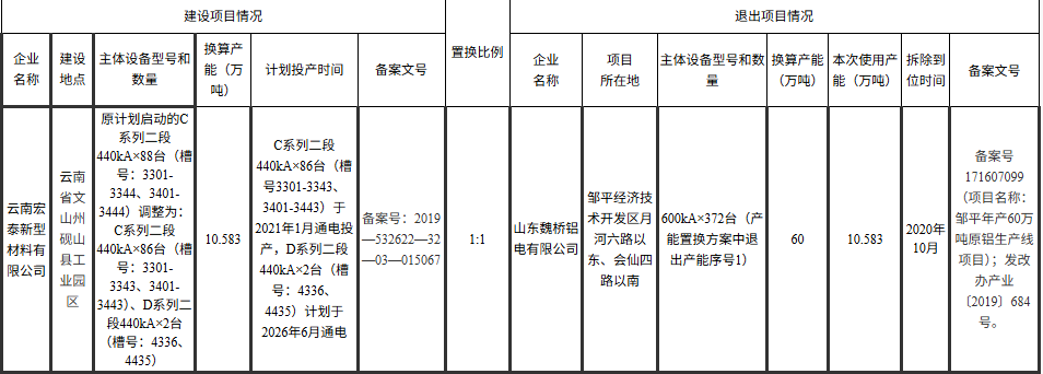 5ecde59fd62869fe08c89d84c2811bef.png